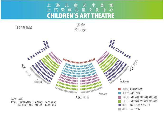 多媒体舞蹈《米罗的星空》-上海儿童艺术剧场(上汽荣威儿童艺术中心)